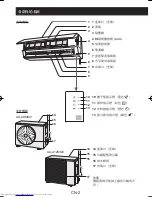 Preview for 28 page of Sharp AH-A18LEW Operation Manual