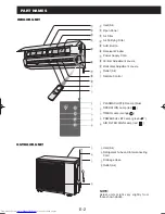 Preview for 4 page of Sharp AH-AP12JHY Operation Manual