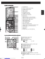 Preview for 5 page of Sharp AH-AP12JHY Operation Manual