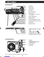 Preview for 6 page of Sharp AH-AP18FMF Operation Manual