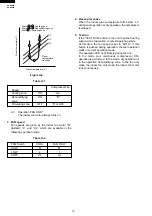 Предварительный просмотр 10 страницы Sharp AH-M098E Service Manual