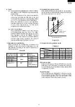 Предварительный просмотр 11 страницы Sharp AH-M098E Service Manual