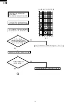 Предварительный просмотр 16 страницы Sharp AH-M098E Service Manual