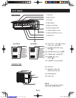 Предварительный просмотр 4 страницы Sharp AH-PNX11 Operation Manual