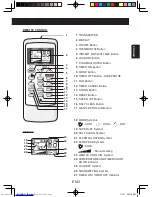 Предварительный просмотр 5 страницы Sharp AH-PNX11 Operation Manual