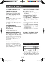 Preview for 14 page of Sharp AH-PNX21 Operation Manual