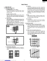 Preview for 13 page of Sharp AH-S327W2 Service Manual