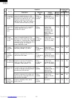 Preview for 18 page of Sharp AH-S327W2 Service Manual