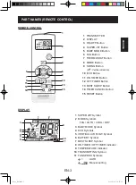 Предварительный просмотр 5 страницы Sharp AH-X10 Series Operation Manual