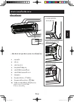 Предварительный просмотр 15 страницы Sharp AH-X10 Series Operation Manual