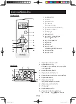 Предварительный просмотр 16 страницы Sharp AH-X10 Series Operation Manual