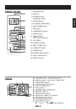 Preview for 5 page of Sharp AH-XP10 B Series Operation Manual