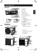 Preview for 3 page of Sharp AH-XP10UF Operation Manual