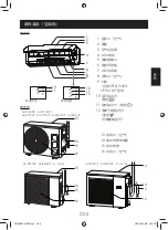 Preview for 18 page of Sharp AH-XP10UF Operation Manual