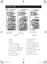 Preview for 19 page of Sharp AH-XP10UF Operation Manual