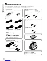 Предварительный просмотр 10 страницы Sharp AJ-1800 - Notevision PG-M10X XGA DLP Projector Operation Manual