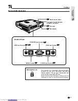 Предварительный просмотр 13 страницы Sharp AJ-1800 - Notevision PG-M10X XGA DLP Projector Operation Manual