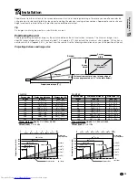 Предварительный просмотр 15 страницы Sharp AJ-1800 - Notevision PG-M10X XGA DLP Projector Operation Manual