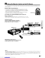 Предварительный просмотр 23 страницы Sharp AJ-1800 - Notevision PG-M10X XGA DLP Projector Operation Manual