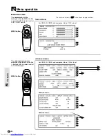 Предварительный просмотр 26 страницы Sharp AJ-1800 - Notevision PG-M10X XGA DLP Projector Operation Manual