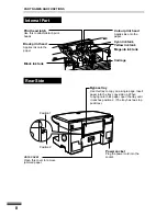 Preview for 10 page of Sharp AJ-6000 Operation Manual