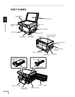 Preview for 7 page of Sharp AL 1000 - B/W Laser Printer Operation Manual
