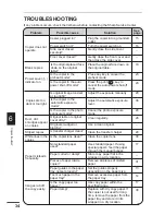 Preview for 35 page of Sharp AL 1000 - B/W Laser Printer Operation Manual