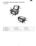 Preview for 11 page of Sharp AL-1000 Series Service Manual