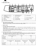 Предварительный просмотр 12 страницы Sharp AL-1000 Series Service Manual