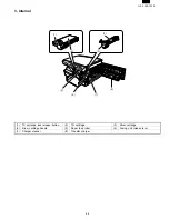 Preview for 13 page of Sharp AL-1000 Series Service Manual