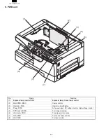 Предварительный просмотр 16 страницы Sharp AL-1000 Series Service Manual