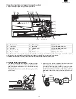 Предварительный просмотр 29 страницы Sharp AL-1000 Series Service Manual