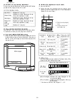 Предварительный просмотр 58 страницы Sharp AL-1000 Series Service Manual