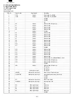 Preview for 74 page of Sharp AL-1000 Series Service Manual