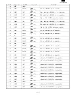 Предварительный просмотр 81 страницы Sharp AL-1000 Series Service Manual