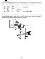 Предварительный просмотр 84 страницы Sharp AL-1000 Series Service Manual