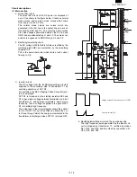 Preview for 89 page of Sharp AL-1000 Series Service Manual