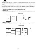 Предварительный просмотр 92 страницы Sharp AL-1000 Series Service Manual