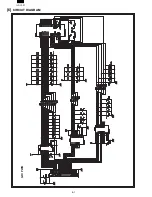 Preview for 9 page of Sharp AL-1010 - B/W Laser - Copier Service Manual