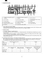 Preview for 7 page of Sharp AL-1020 Service Manual