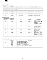 Preview for 29 page of Sharp AL-1020 Service Manual