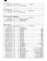 Предварительный просмотр 2 страницы Sharp AL-1040 Service Manual