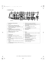 Предварительный просмотр 13 страницы Sharp AL-1043 Service Manual