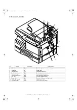 Предварительный просмотр 14 страницы Sharp AL-1043 Service Manual