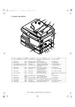 Предварительный просмотр 15 страницы Sharp AL-1043 Service Manual