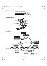 Предварительный просмотр 24 страницы Sharp AL-1043 Service Manual