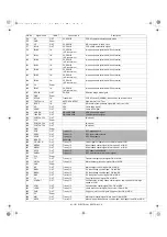 Предварительный просмотр 97 страницы Sharp AL-1043 Service Manual