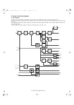 Предварительный просмотр 103 страницы Sharp AL-1043 Service Manual