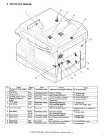 Preview for 17 page of Sharp AL-1530CS Service Manual