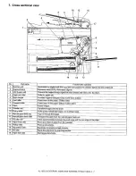 Preview for 19 page of Sharp AL-1530CS Service Manual